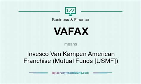 vafax|VAFAX Fund .